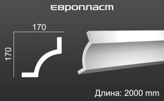 1.50.264 карниз Европласт